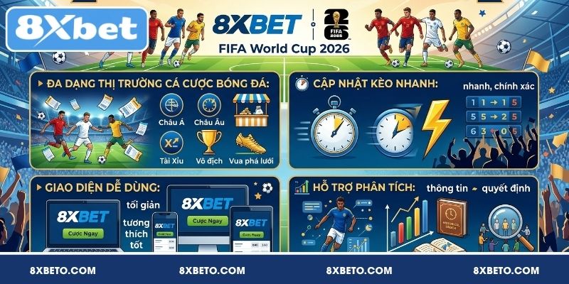 Bạn nên chọn 8XBET cho mùa World Cup 2026