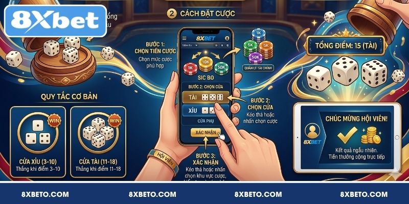 Cách chơi lắc Tài Xỉu online trên 8XBET