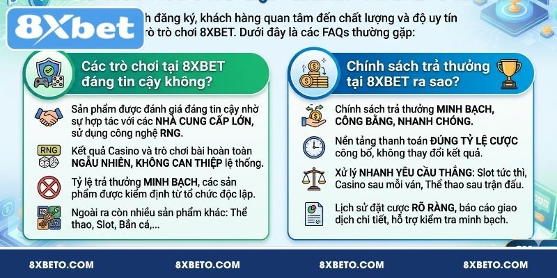 Câu hỏi thường gặp về sản phẩm 8XBET
