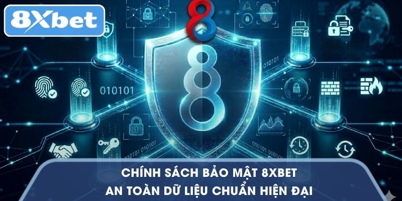 Chính sách bảo mật