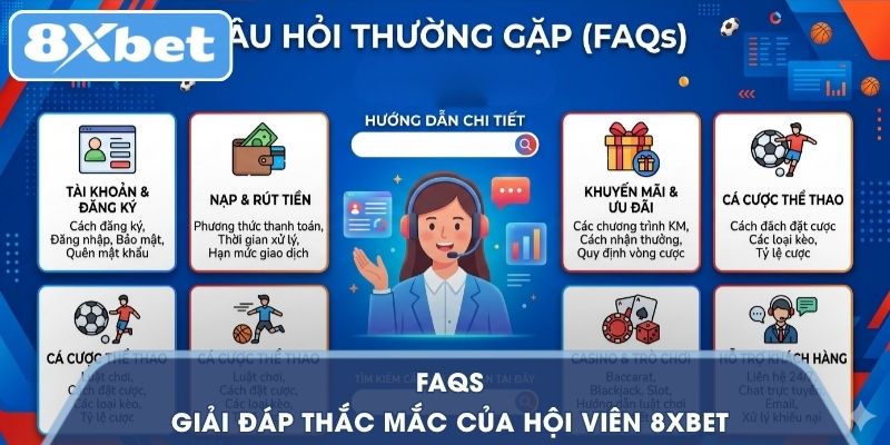 FAQs - tổng hợp
