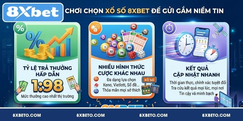 Lý do người chơi chọn xổ số 8XBET để gửi gắm niềm tin