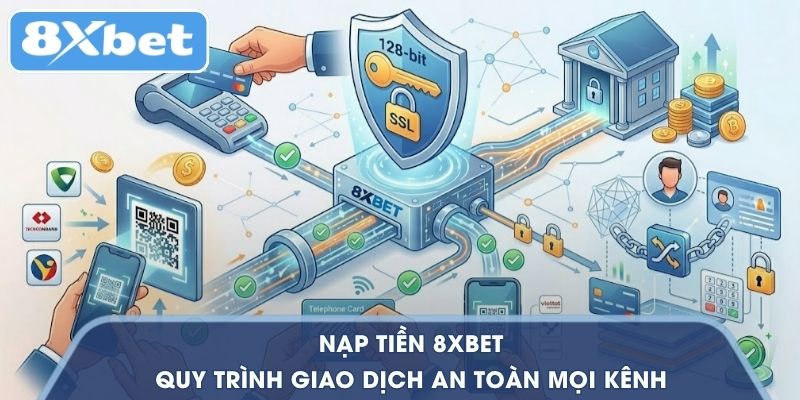 Nạp tiền 8XBET