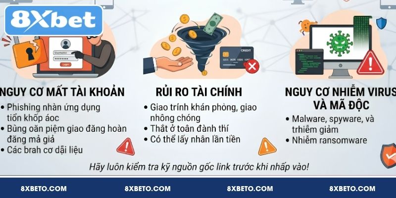 Những rủi ro thường gặp khi sử dụng link vào 8XBET giả
