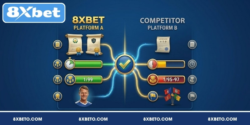 So sánh 8XBET với đối thủ cùng phân khúc