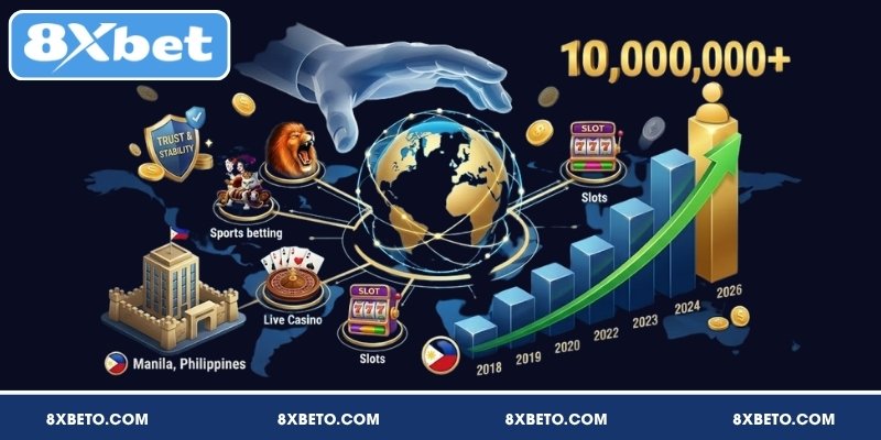 Vị thế của 8XBET trong trong thị trường cá cược trực tuyến 2026